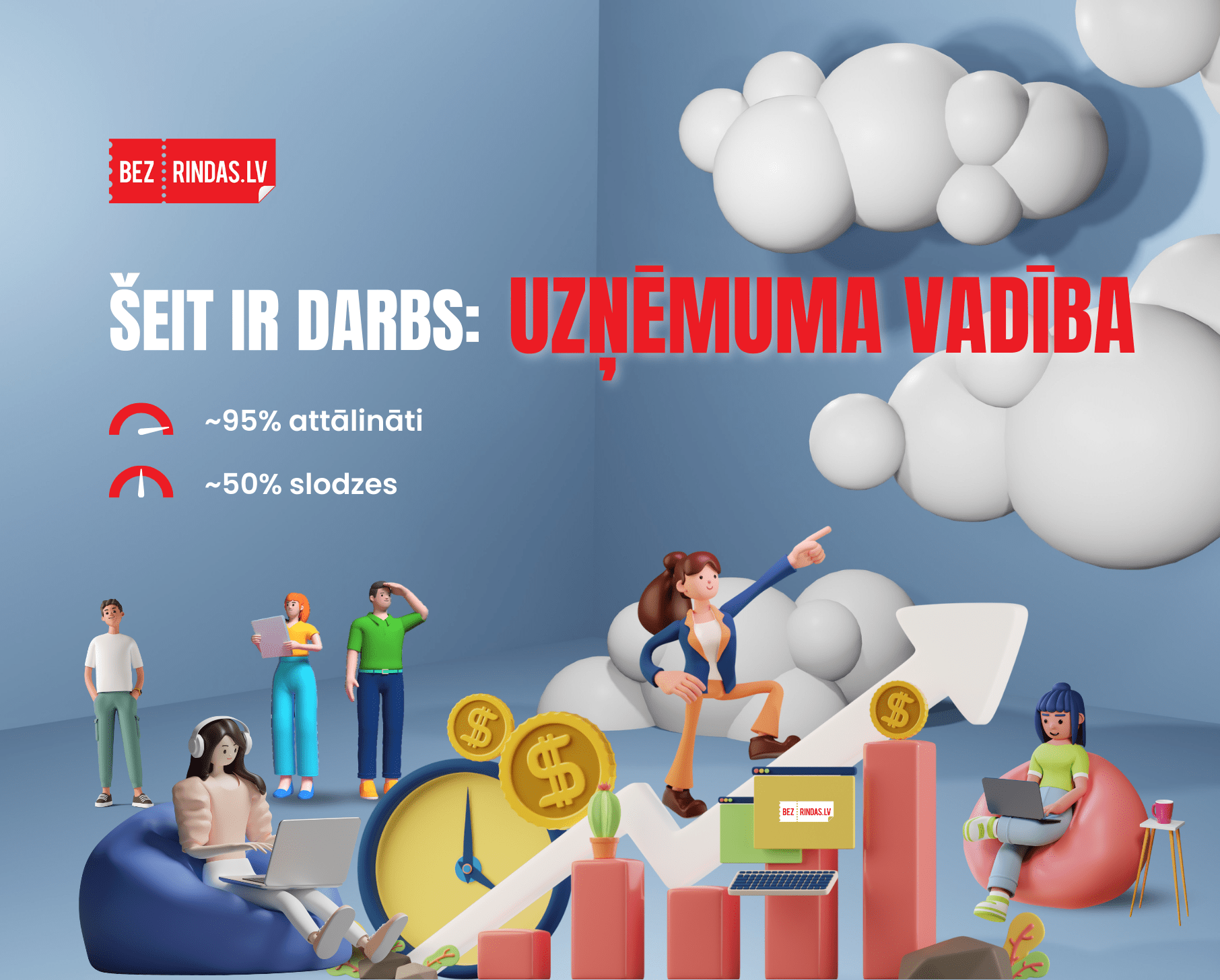 Vakance: Uzņēmuma vadītājs/-a (~95% attālināti, ~50% slodzes)